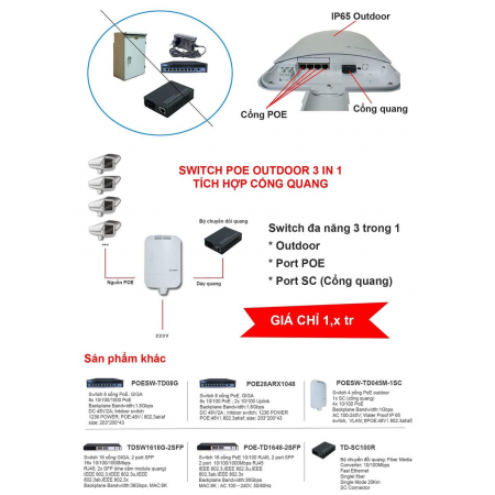 Switch PoE chuyên dụng ngoài trời: POE29-RX548-1SC